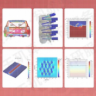 有限元仿真 fluent Ansys Adams comsol Abaqus CFD edem仿真分析