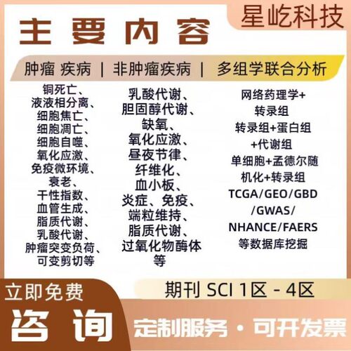 生信分析数据库挖掘CHARLS数据FAERS数据库GWAS数据GEO/TCGA