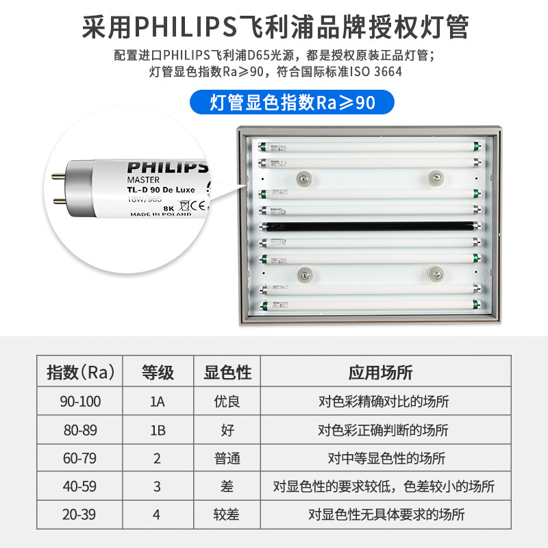 D65国际标准比色对色灯箱LED二四五六七光源面料纺织印刷看样台