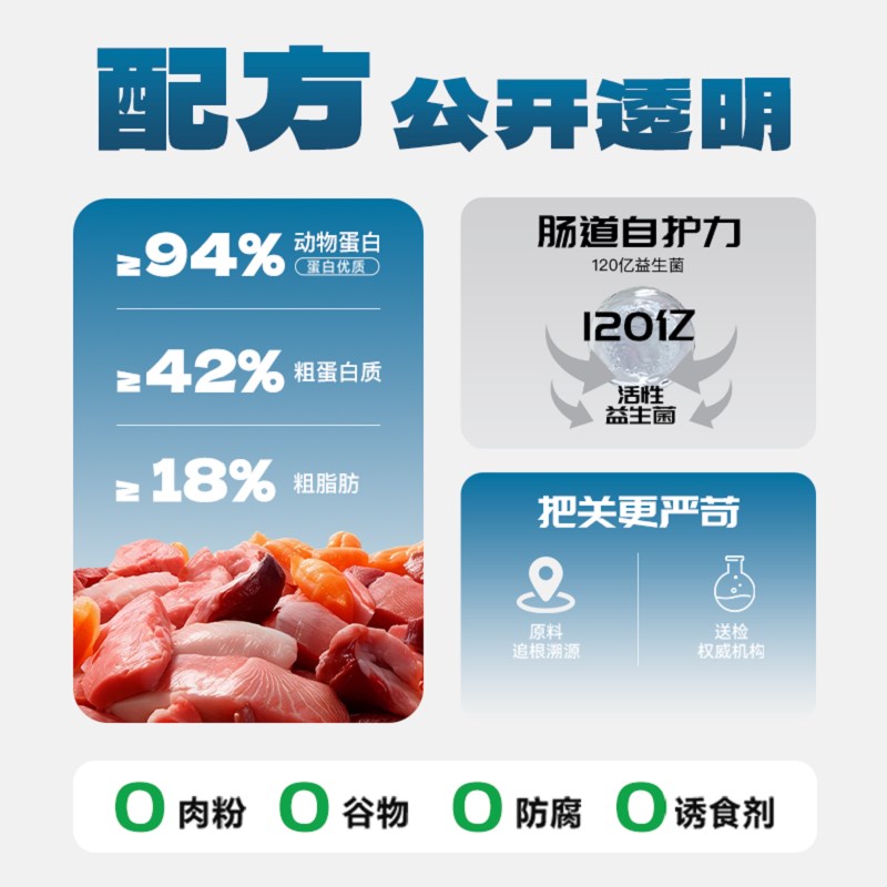 迪士比低温烘焙猫粮幼猫成猫鲜肉营养高蛋白无谷低敏全期通用型粮