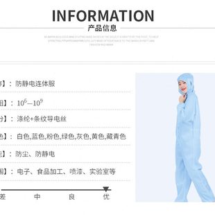 服男口袋蓝白工作有 喷漆服衣女无尘服防护防尘防静电连体全身长款