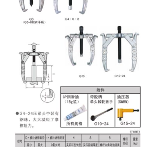 日本SUPER世霸 G-6 拆卸拉码器
