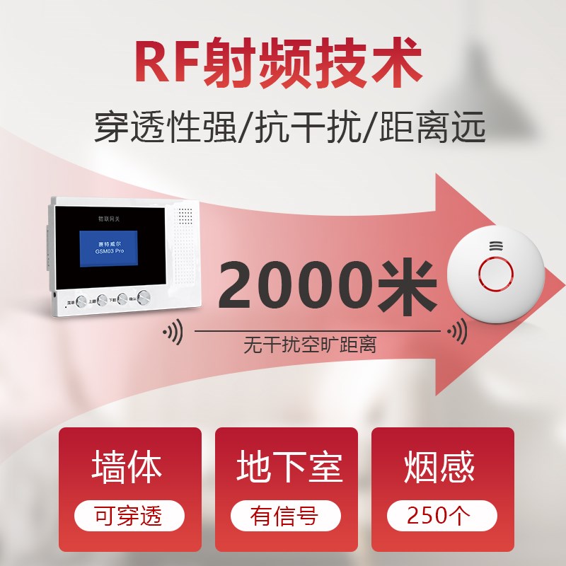 烟雾报警器系统消防火灾烟感探测小场所联网报警主机433LORA烟感