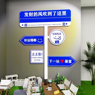 网红打卡拍照区布置露营风装 饰民宿小院餐饮店背景墙贴纸城市地名