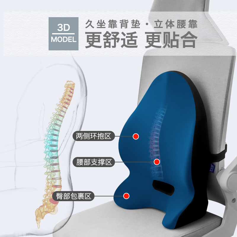 3D靠背垫办公室腰靠护腰椎久坐神器汽车座椅腰枕腰垫学生椅子靠枕