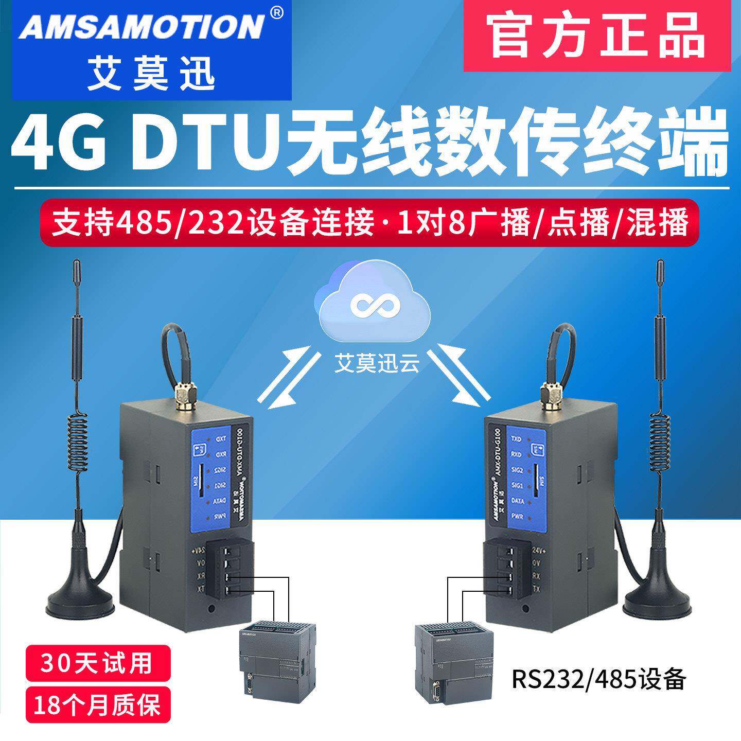 艾莫迅4Gdtu通讯模块rs485/232以太网无线远程透传物联网网关模块