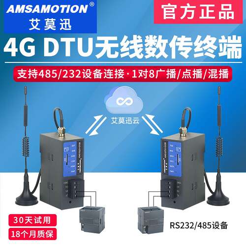 艾莫迅4Gdtu通讯模块rs485/232以太网无线远程透传物联网网关模块
