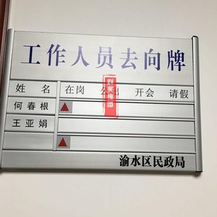 科室牌烤漆尺寸樓層索引牌可更去向牌人員去向牌鋁合金門牌換定做