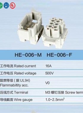 宁波重强矩形重载连接器Maojwei Sinocontec H6B壳6芯HE-006-M/F