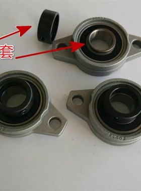 带偏心套锌合金轴承座KFL000/KFL001/FL002/FL003/FL004/FL005