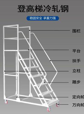 库登高移动平台仓超子库市房理货梯子取货带轮货架EIR轮移动式登