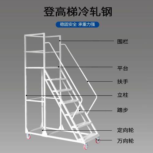 库登高移动平台仓超子库市房理货梯子取货带轮货架EIR轮移动式登