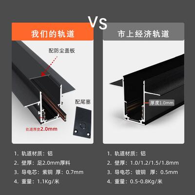 磁吸轨道灯嵌入式明装吸灯灯套餐无主灯明厅照卧LIU室线客性泛光