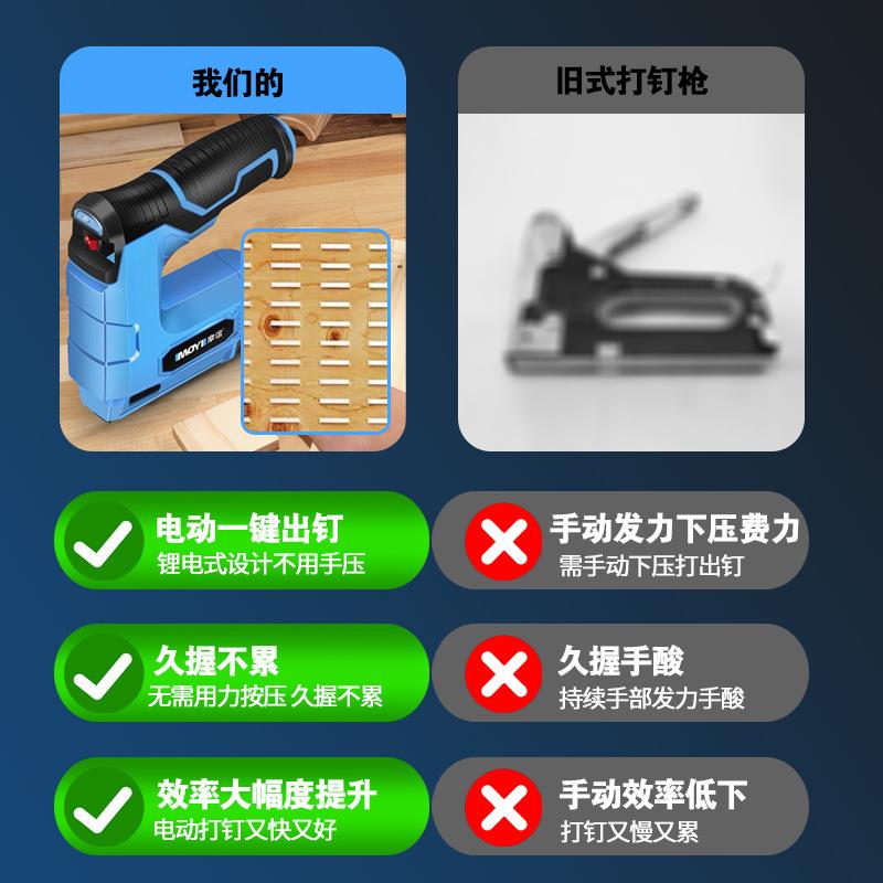 电用动码枪充电式木UOQ工专u型马丁手钉动打枪家用锂电钉射钉马钉