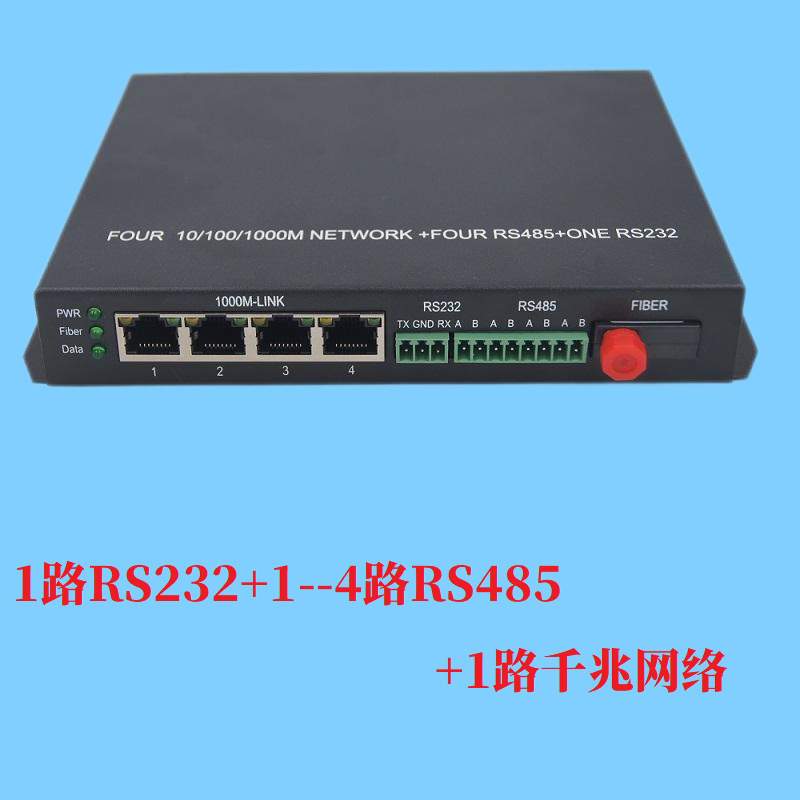 1路RS485光端机1路RS232光猫1路百兆网络1路千兆网络数据光端机