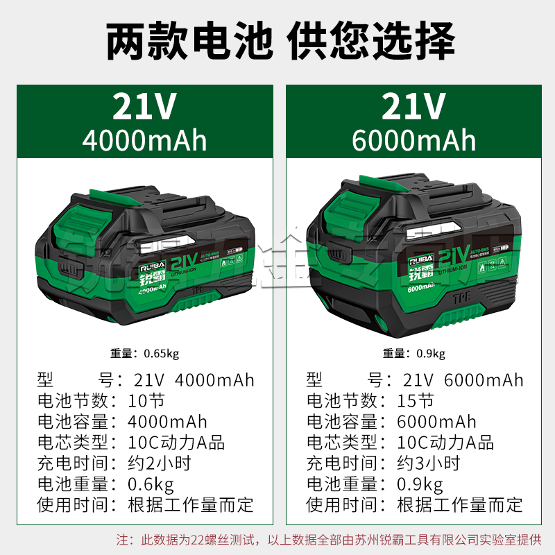 锐霸无刷锂电充电角磨机打磨抛光机多功能金属21v电池通用切割机