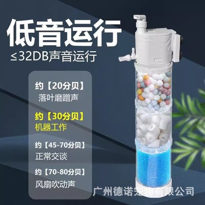 鱼缸过滤器三合一净水循环家用内置潜水增氧泵吸便小型金鱼缸
