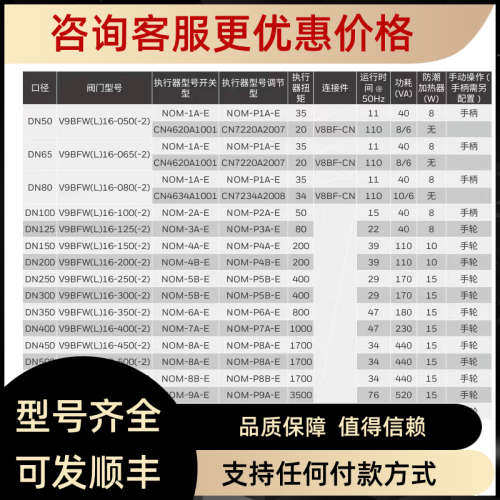 议价V5211F 电动座阀V5011P1004  V5211F1012 V5013P1010  V5013P