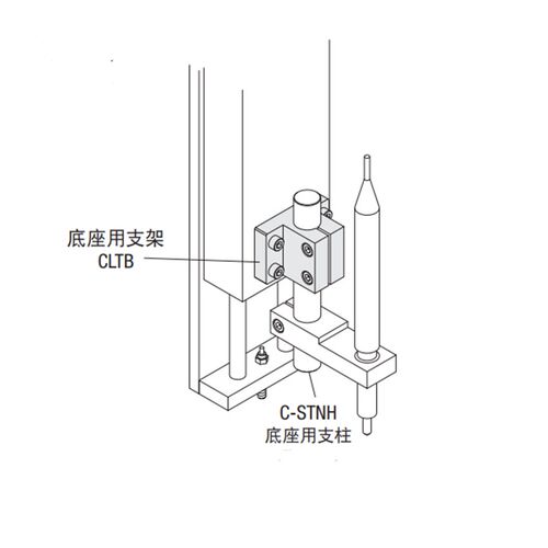 光轴底座用支架光轴侧面安装型CLTB CLTM CLTBM CLTAM光轴固定座