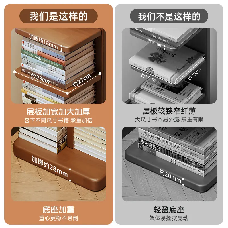 全实木床头置物架落地书架立式多层卧室转角收纳架子墙角夹缝柜子