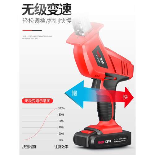 亚特小PQL型家电动锂电往复户用外充电式马锯多功刀能手锯持伐木