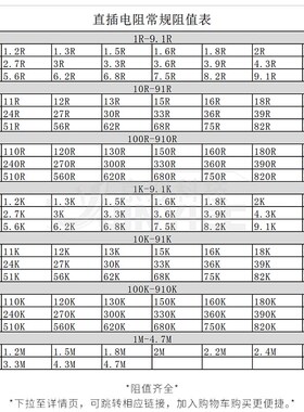 直插金属膜电阻100R5W3W2W1W1/2W1/4W1/8W色环360R470R欧姆1%