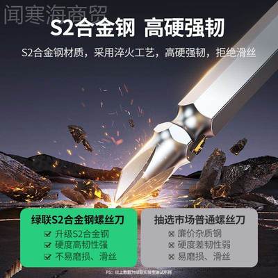 丝IMU刀十字字强磁具小一起子工业级超硬改锥螺丝批套装工螺大全