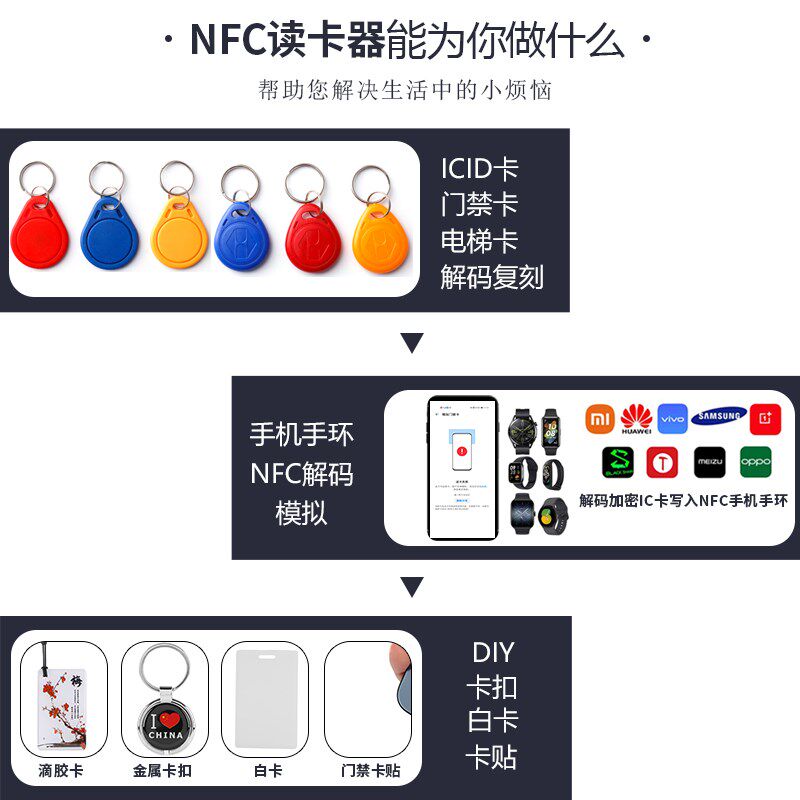 门禁卡复卡器复制小区加密ic电梯读写id门卡nfc读卡器万用解码器
