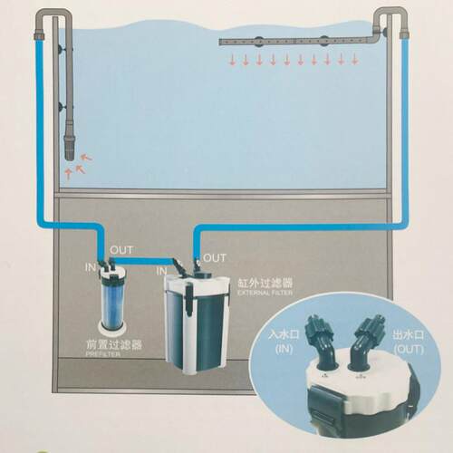 创Atman鱼缸置乌过滤器前外置过滤桶水族星MWN箱鱼缸龟缸外桶过滤