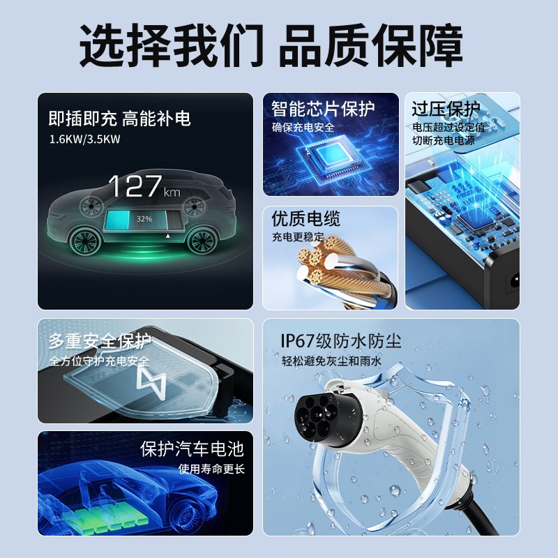 新能源电动汽车充电枪便携式家用随车充比亚迪长安广汽充电器3kw