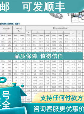 议价URU-0806UNILOK卡套变径直通1/2转3/8SS-810-6-6