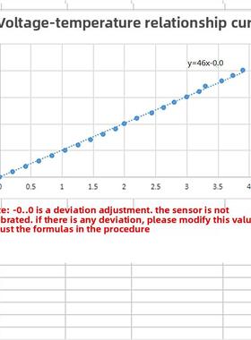 PT1000温度传感器视棠因变送器STM32模拟电压Atmega32851单片机