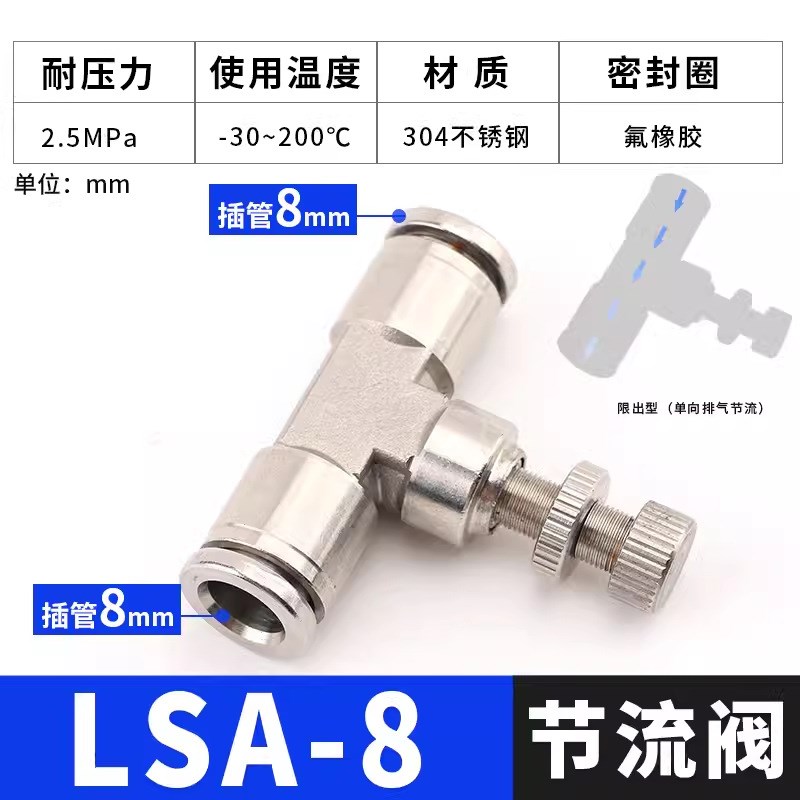 不锈钢304调速阀SL6-01调节LSA限流管道节流阀JSC8/10-02快速接头
