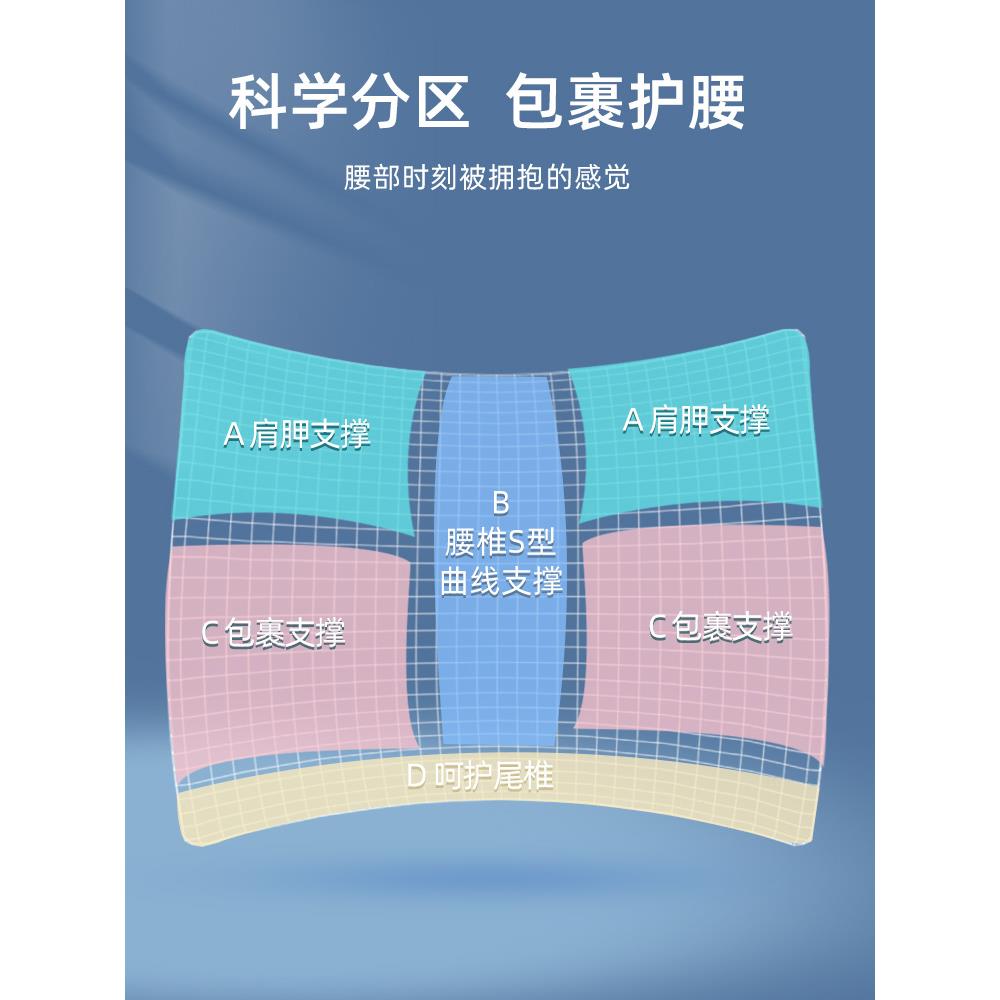 靠垫办公室腰靠护腰靠背垫座椅腰枕椅子靠背久坐办公椅腰垫靠枕