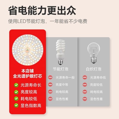 全光谱led吸顶灯芯替换三色光家用卧室护眼圆形模组光源改造灯盘