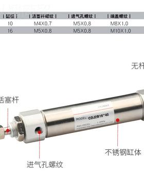 利源气动/双作用SM型CDJ2BBPB6CTC小C型迷你气缸不锈钢笔形气缸-