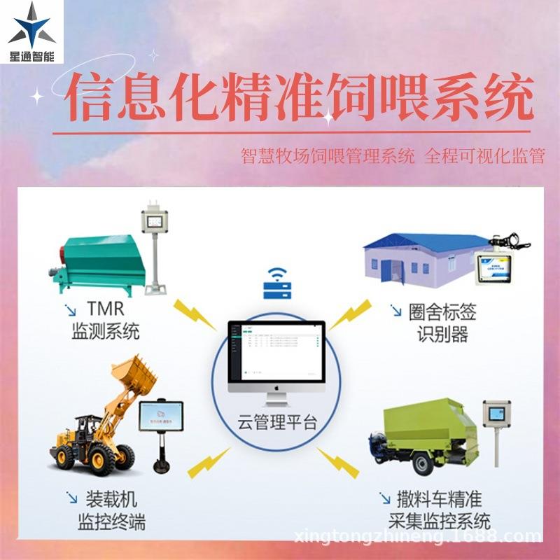 信息化精准饲喂系统可视化牛羊饲喂管理养殖场饲喂设备