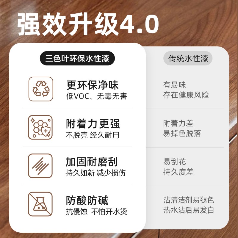 胡桃木水性木器油漆木纹漆地板木门翻新改色自喷家具聚氨酯双组份