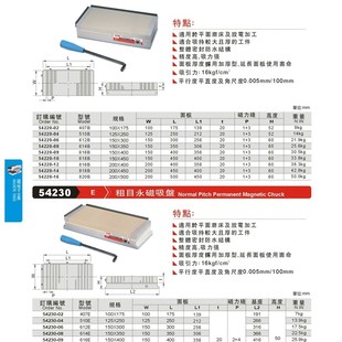 616B 台湾精展中目永磁吸盘407B 614B 612B 618B精展磁盘 510B