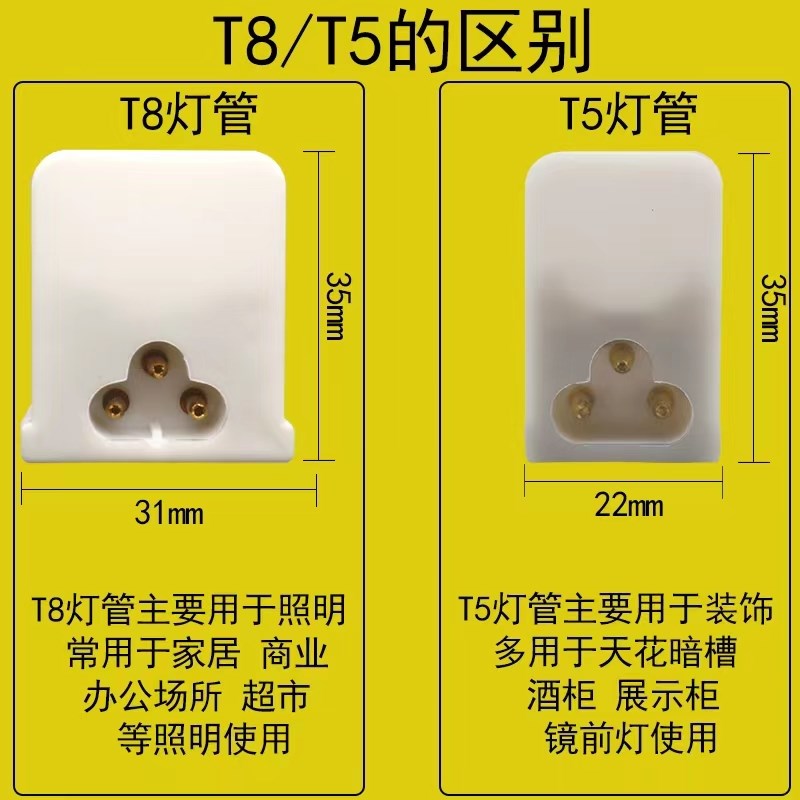 星发现LED灯管一体化日光灯管T5方形全塑T8一体化灯管led长条货架
