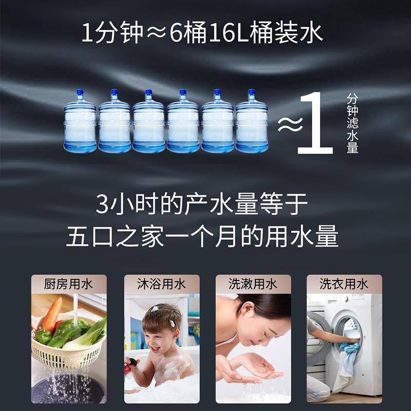 KINDE/金帝老板旗下净水机一键清洗反冲洗智能记忆前置过滤KCU-A2