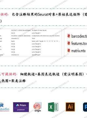 科研绘图|生信|单细胞转录组|轨迹分析|Monocle2|Monocle3