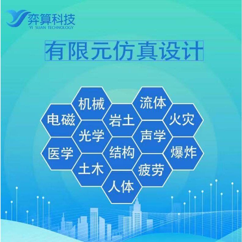 Zemax光学仿真 镜头设计/显微镜光谱仪/传感器/航空HUD/透镜设计