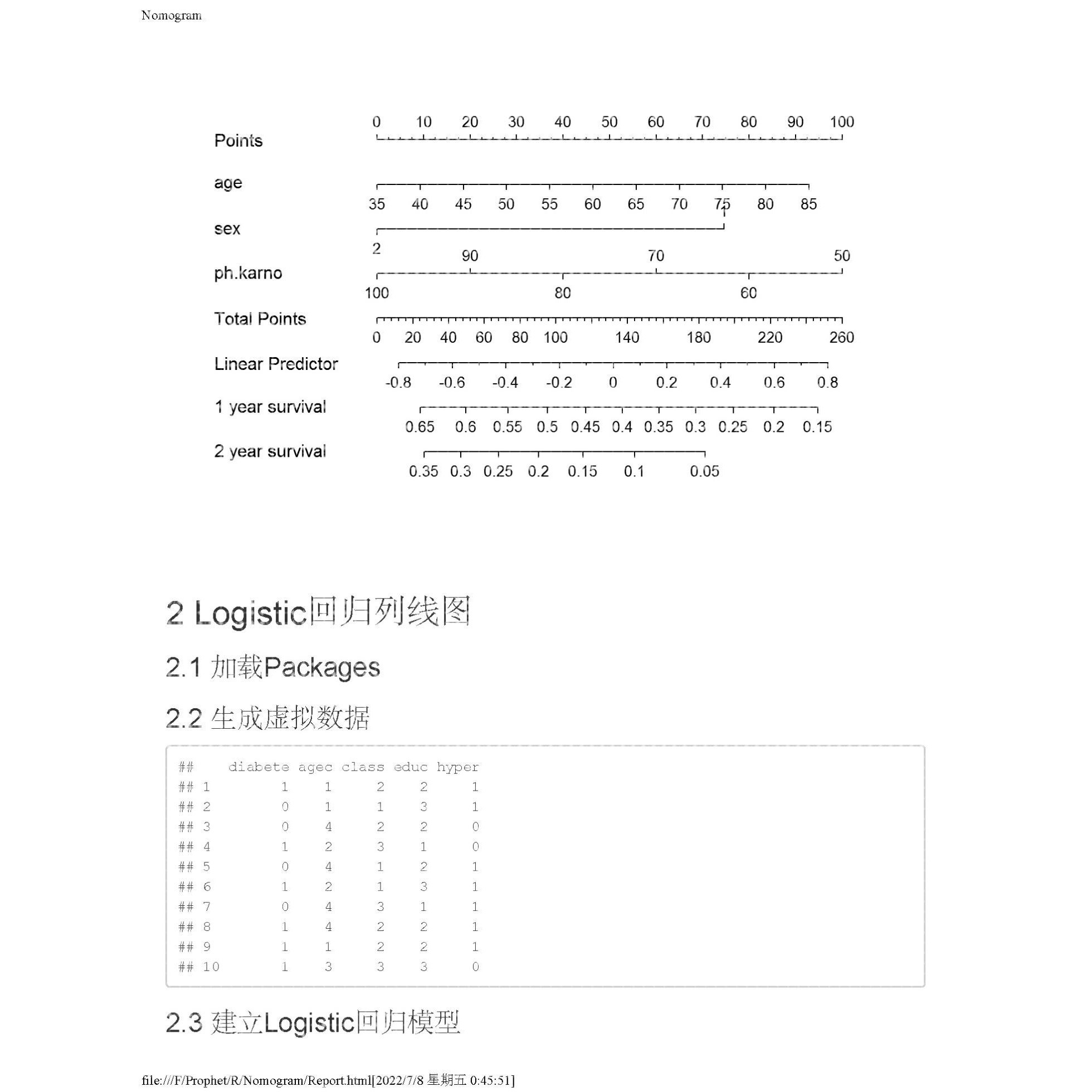 列线图Nomogram/COX/Logistic回归/R语言代码/咨询辅导分析代做