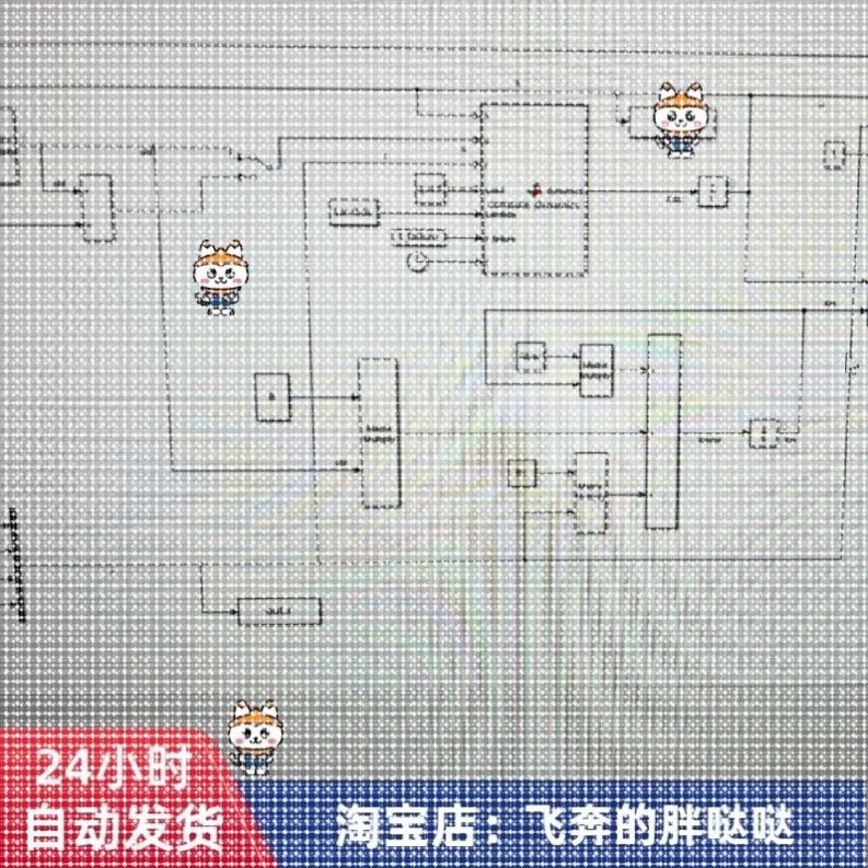 四旋翼无人机自适应控制仿真包括matlab simulink仿真 gazebo仿真