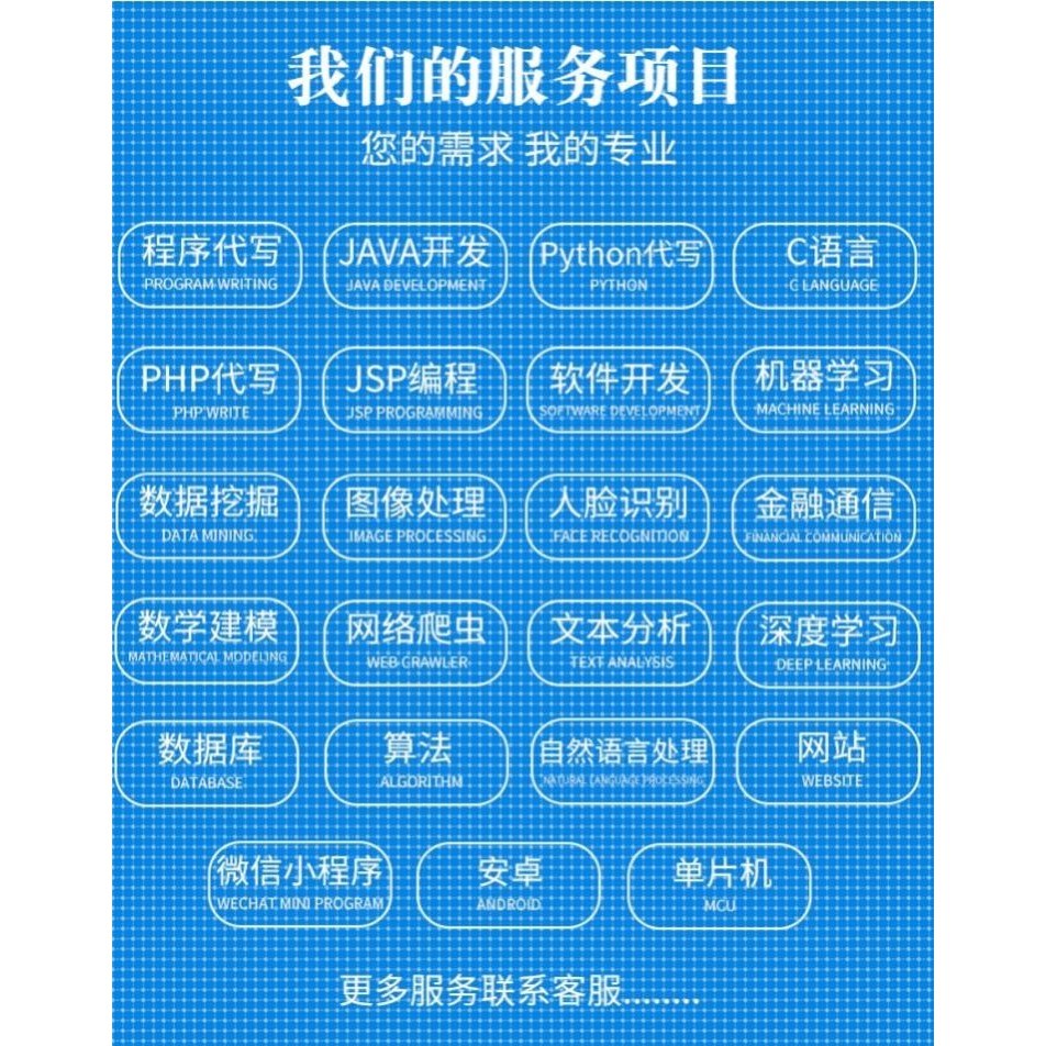 帮写代码c语言c++编程Python代做java程序php设计vb软件c#系统web