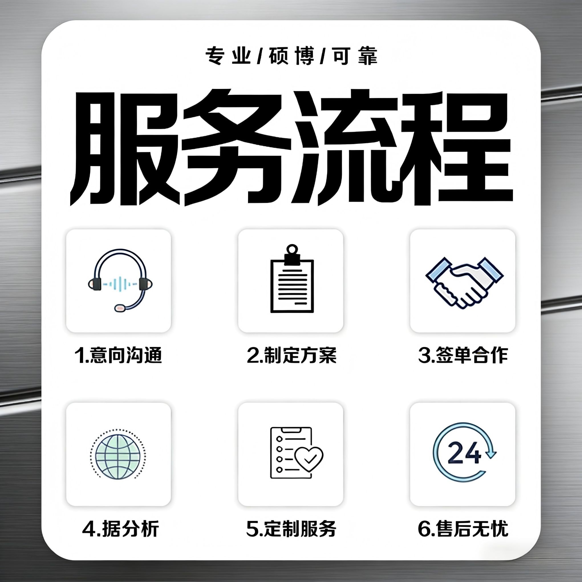 网络药理学教学分子对接可视化作图环形热图PPI网络构建GO/KEGG富