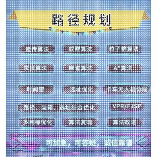 matlab遗传算法代编车辆调度多目标优化粒子群算法改进路径规划py