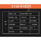 stata数据分析实证计量建模面板回归显著性调整数据var模型代做