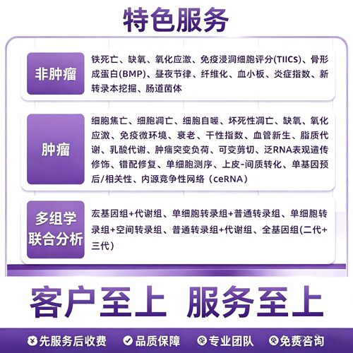单细胞测序转录组TCGA GEO数据库挖掘分析服务医学生信分析